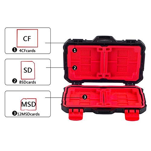 LYNCA 24 Slots Memory Card Storage Case