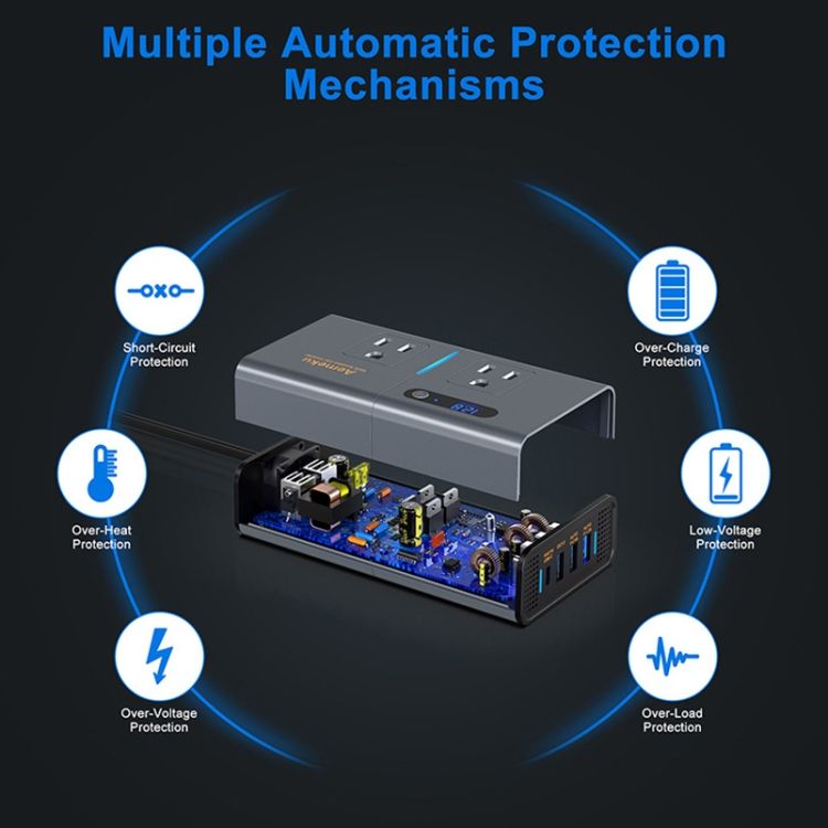 Car 200W Inverter USB Power Converter Socket, US Plug