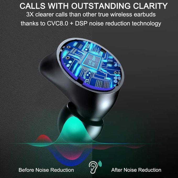 Wireless Headset Bluetooth Earphone
