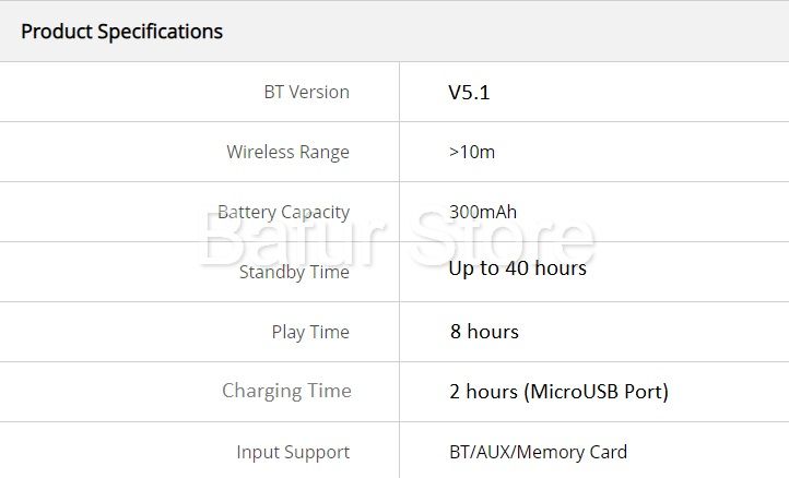 BT5.1, AUX & Card Strong Bass Wireless Over-Ear Headphone