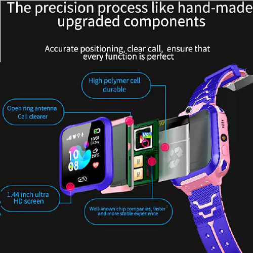 Children Smart Watch With Gps, Setracker And Sim Card Slot