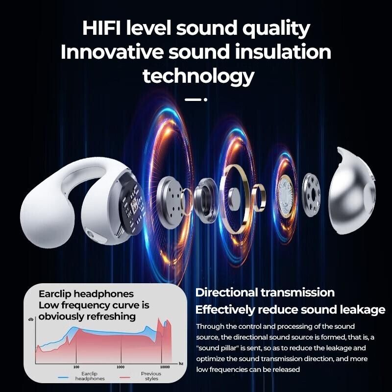 Brand new clip-on black Bluetooth noise-canceling headphones bone conduction headphones