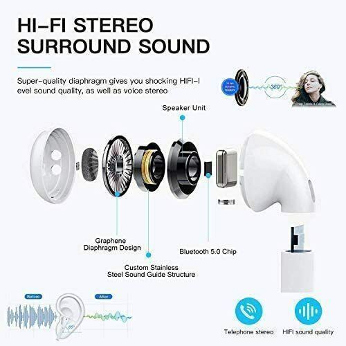 SPY Camera For Security Mini Digital Camera Cctv Wireless With Free Keyholder
