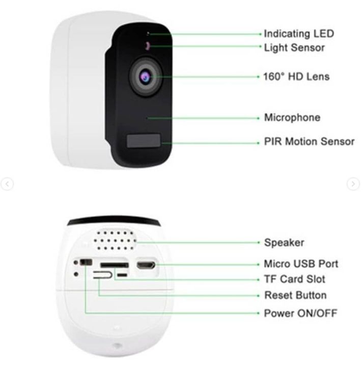 Solar Powered CCTV  Wireless WIFI IP Camera 1080P