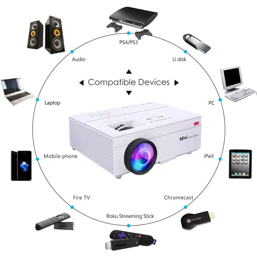 1080P HD Projector Multimedia Projector(Upgraded Version)