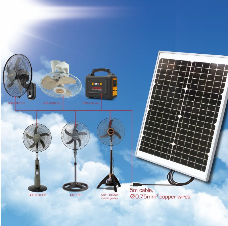 30watts 12v/18v Mono Solar Panel