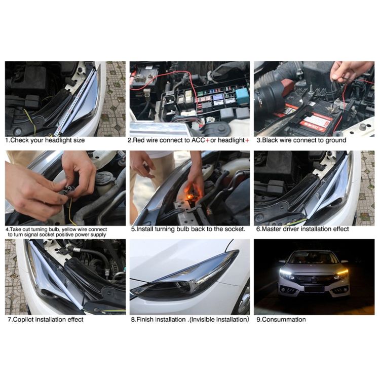 2 PCS 60cm DC12V 7.5W Ultra-thin Waterproof Car Turn Lights