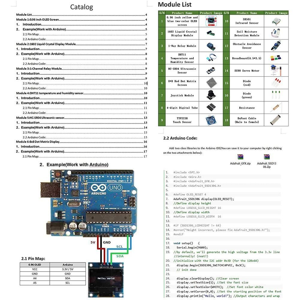 Kits for Kits R3 2560 328 Kit