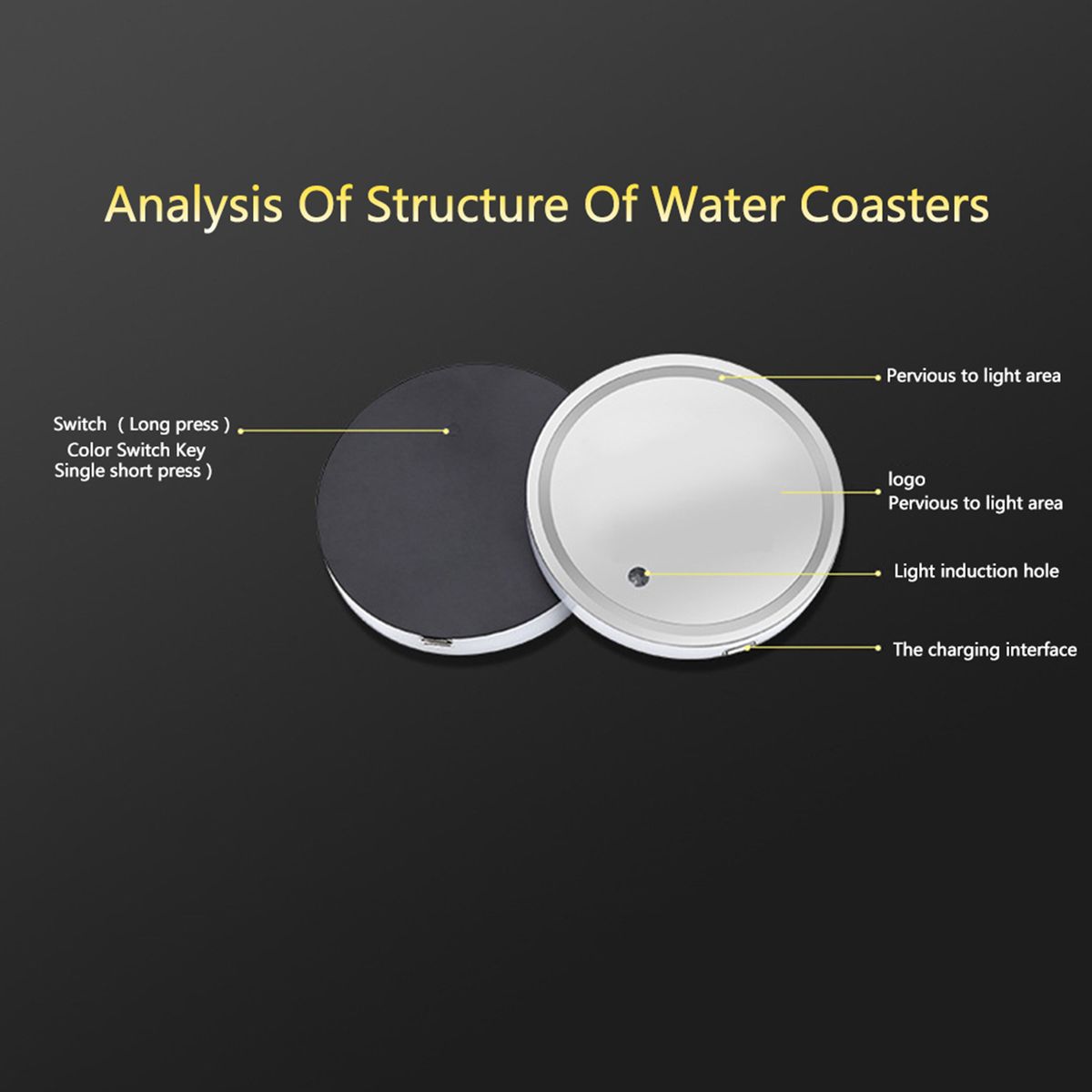 Auto Lighting Light-Emitting Diode Cup Mat Anti-Slip