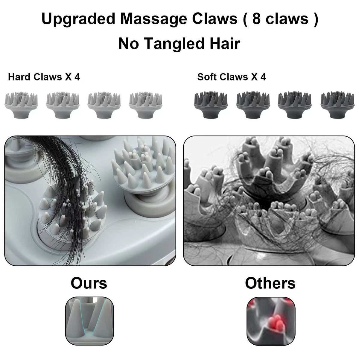 Electric Scalp Massager with LED Light, Waterproof Electric Hair Massager with 8 Massage Claws