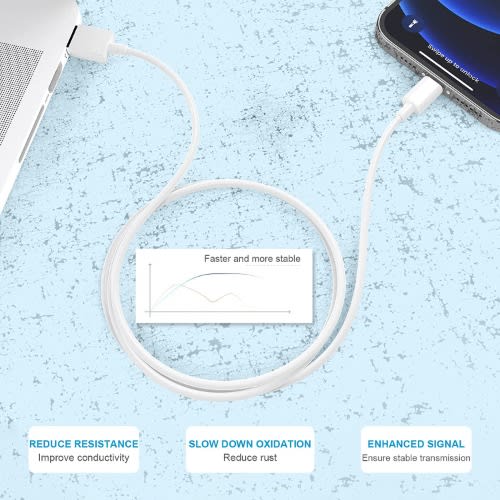 3m/9ft Fast Charging Cable For iPhone 11/11pro/11max/ X/xs/xr/xs Max/8/7/6/5s/se - 1 Piece