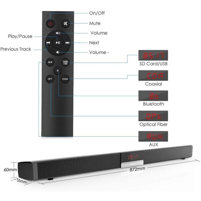 HomeTheater Beam Bluetooth SoundBar SR100Plus InbuiltWoofer HT