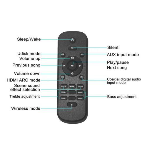 ANTRA Bluetooth Soundbar S20L Stereo Bass TV Home Theater HT