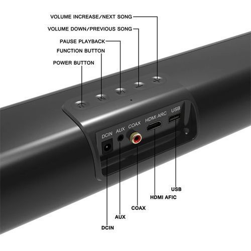 ANTRA Bluetooth Soundbar S20L Stereo Bass TV Home Theater HT