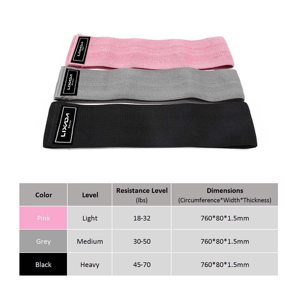 3PCS Non-slip Sports Exercise Resistance Loop Yoga Bands Set