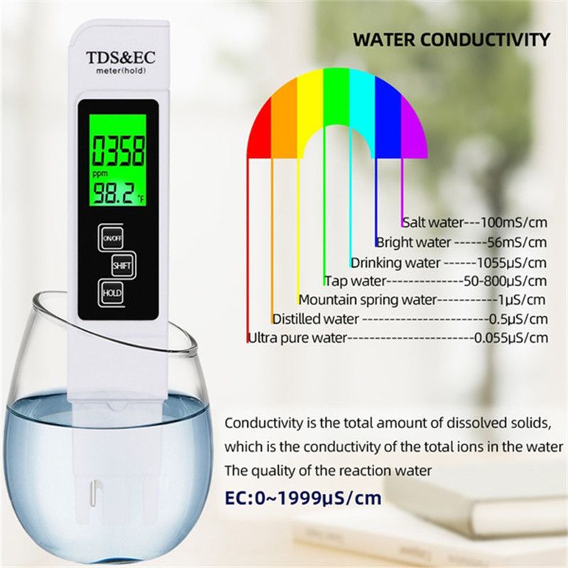 High Accuracy TDS Meter Digital Water Tester Digital 0-14 PH Meter Tester Purity Aquarium Filter