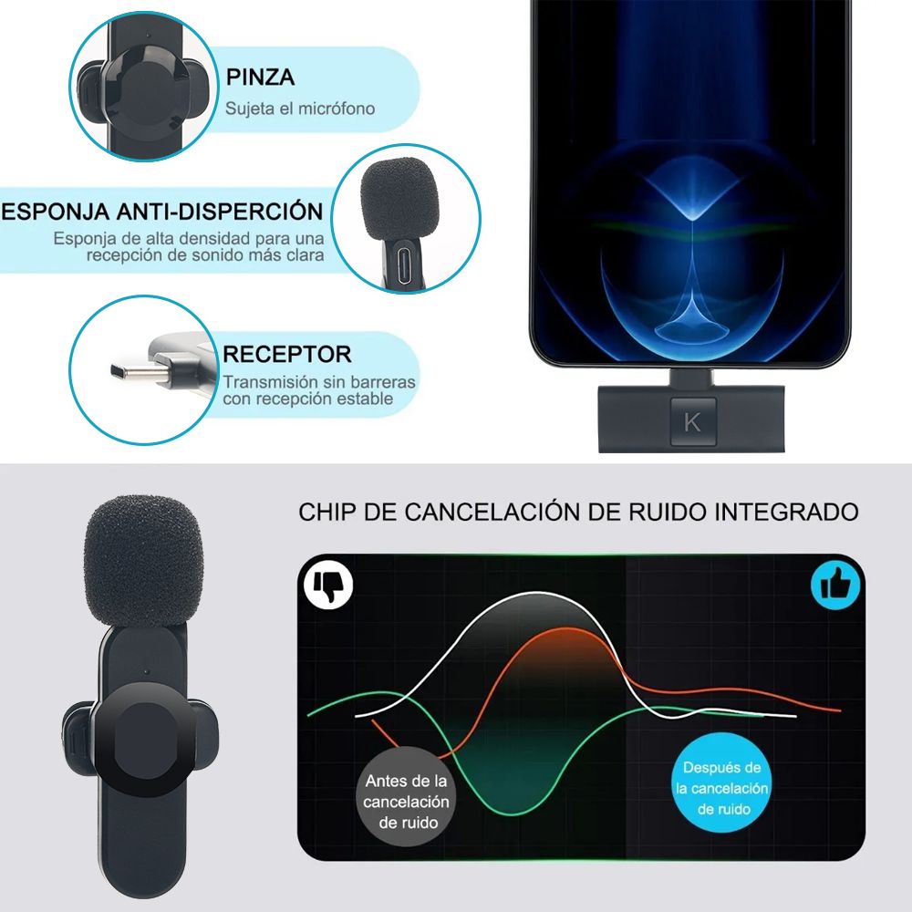 Camera Wireless Lapel 2 Microphone