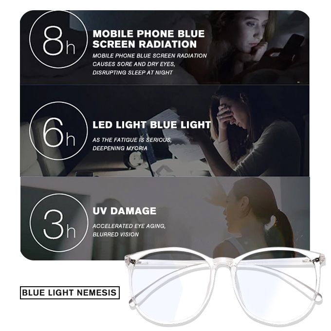 Unisex Anti Blue Light Protective Computer Screen Glasses-Transparent