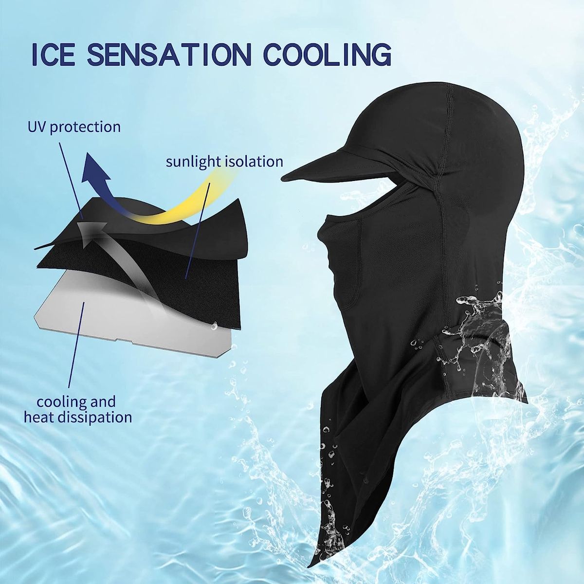 Motorcycle Full Face Sunshade Cover Cap Headscarf Band-Black
