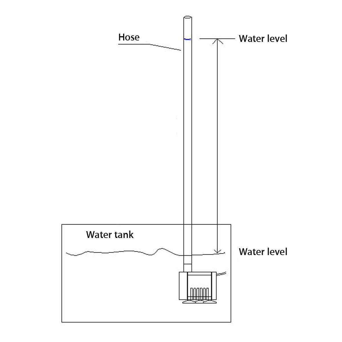 JT-500 12V Solar Brushless Magnetic Submersible Water Pump 5M 600