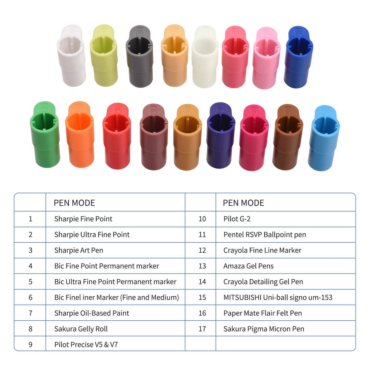 17 Packs Pen Adapter Set Marker Holder Replacement for Sharpie / Bic / Crayola / Sakura / Pilot / Pentel / Paper Mate / Mitsubishi uni-Ball Compatible with Cricut Explore Air 3/Air 2/Air/Maker/Maker 3