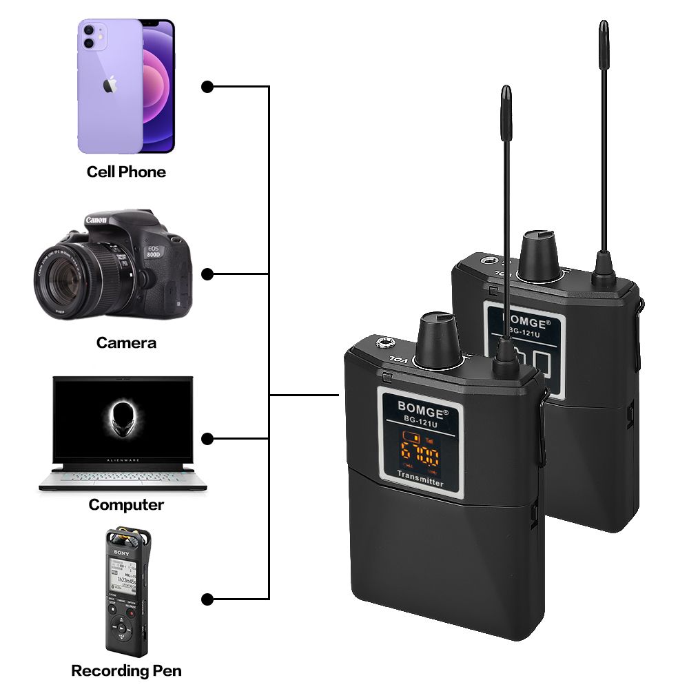 2 Transmitter Wireless Lavalier Lapel Microphone