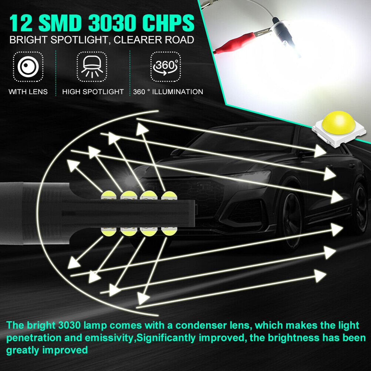Car LED Fog Lights 80W Pair Headlight Bulbs H3 LED Bulb
