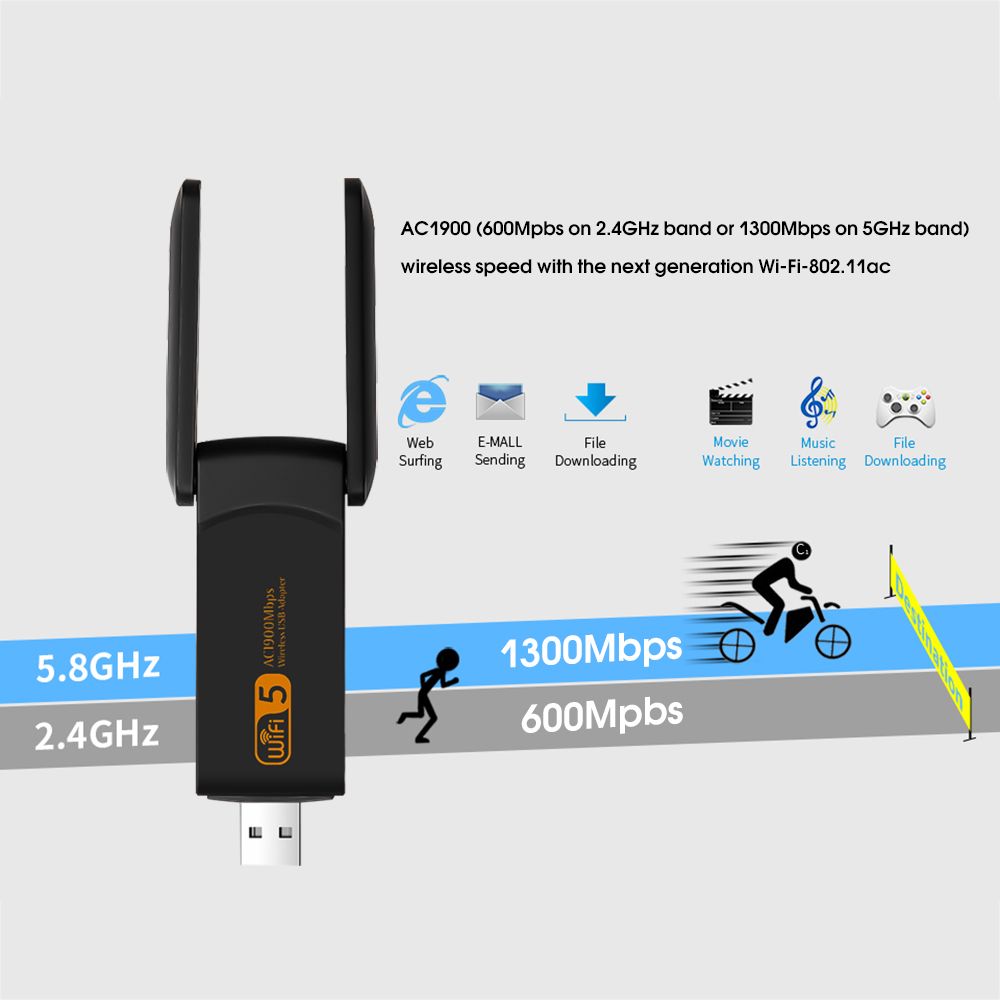 1900Mbps 1200Mbps 300Mbps USB 3.0 Wifi Adapter 2.4GHz 5GHz