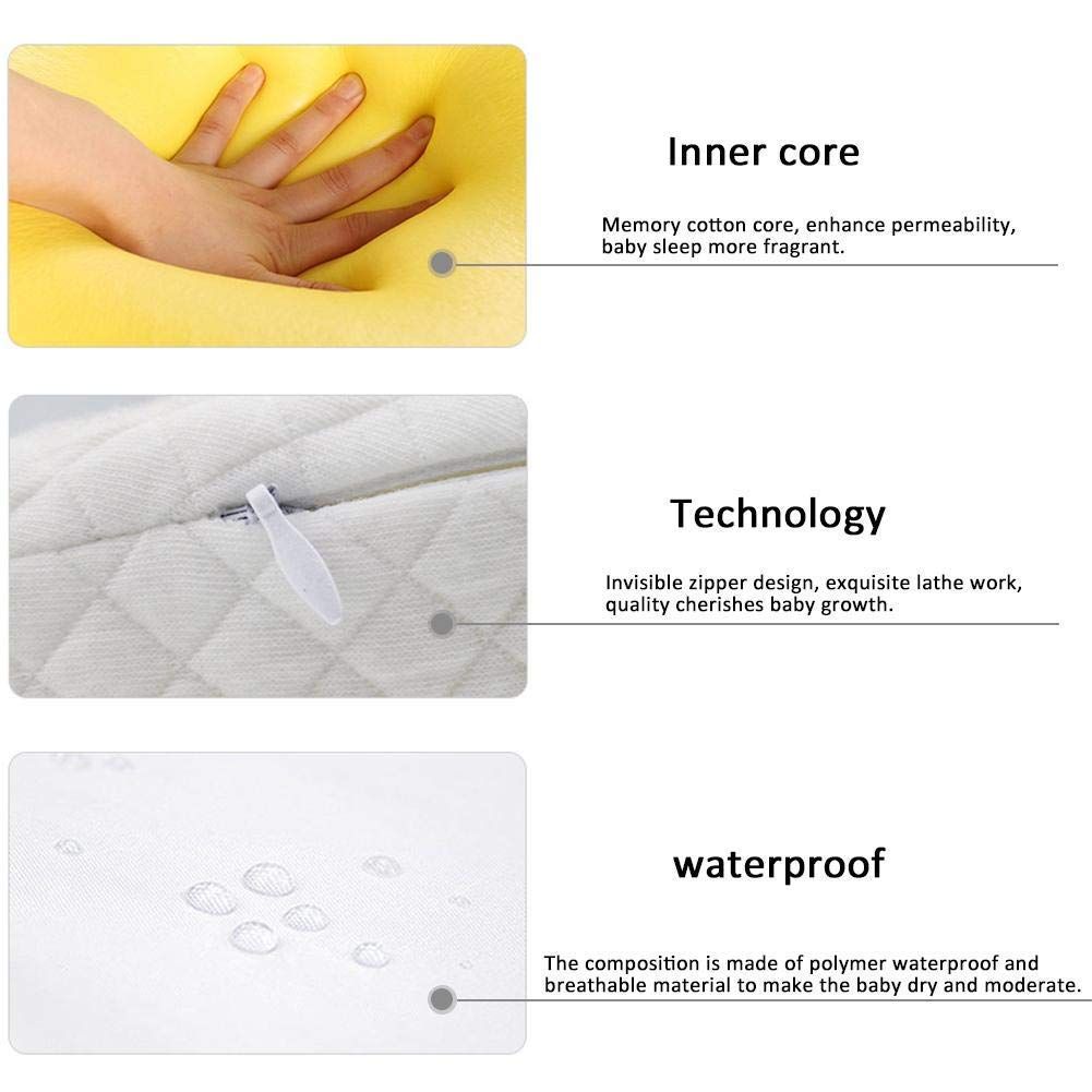 Baby Crib Pillow For Preventing Reflux When Nursing