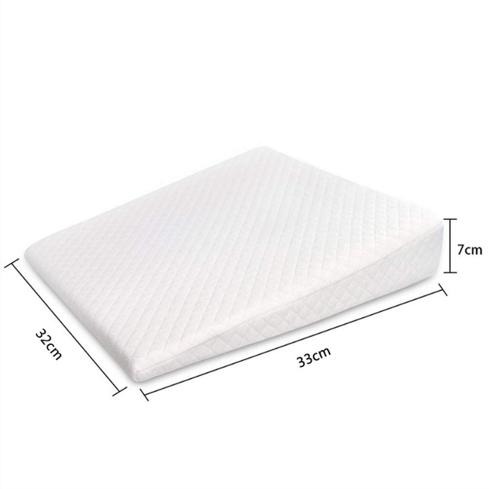 Baby Crib Pillow For Preventing Reflux When Nursing