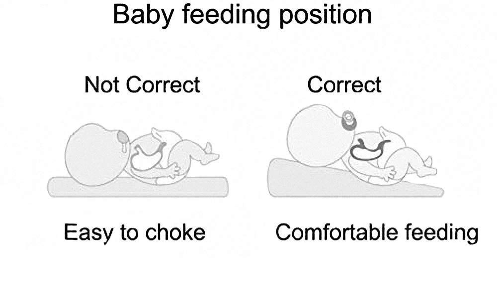Baby Crib Pillow For Preventing Reflux When Nursing