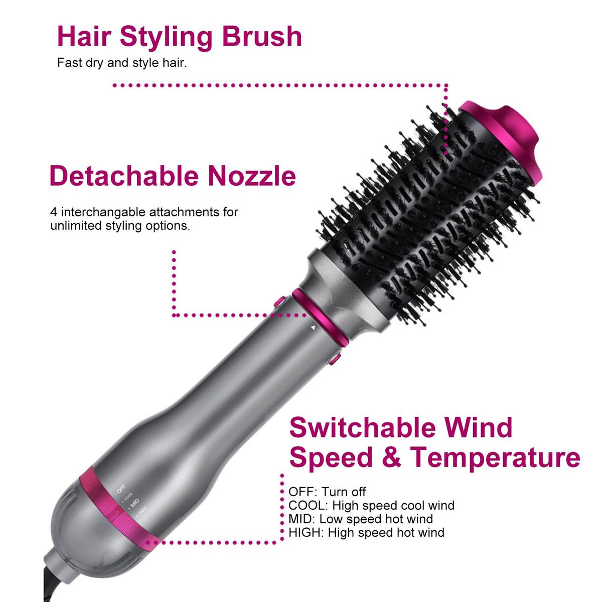 Bestauty 4-IN-1 Hot Air Hair Brush Hair Styling Comb Hair Straightening Curling Comb Electric Hair Dryer Hair Straightener Brush Rotatable Power Cord for Home Salon Use
