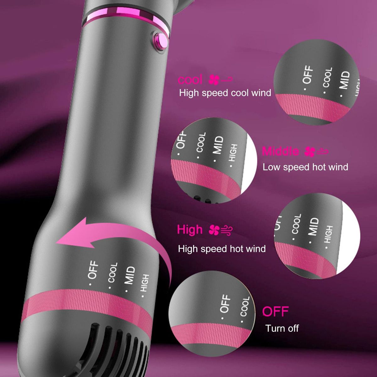 Bestauty 4-IN-1 Hot Air Hair Brush Hair Styling Comb Hair Straightening Curling Comb Electric Hair Dryer Hair Straightener Brush Rotatable Power Cord for Home Salon Use