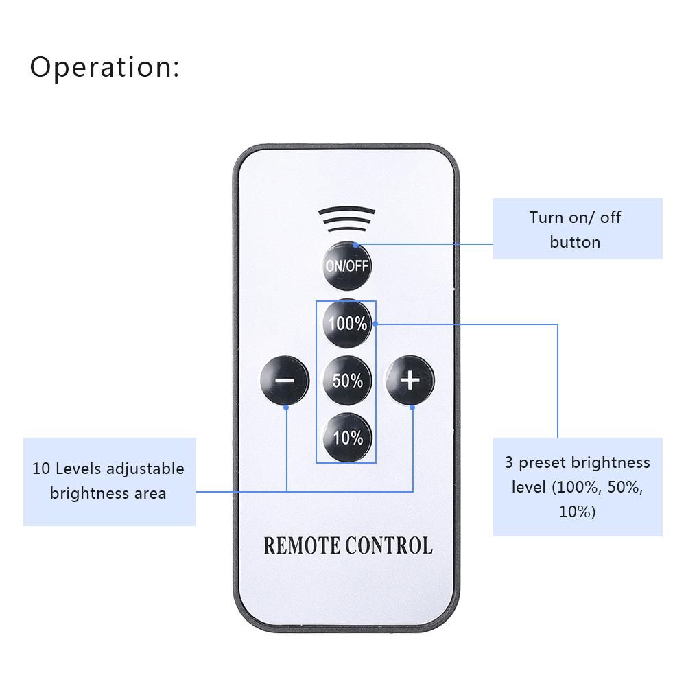 Tomshine DC12V 15W(Max.) Dimmer Modulator Kit  with Remote Control Controller IP67 Water Resistance Portable for Brightness Adjustable Dimmable Deck Light
