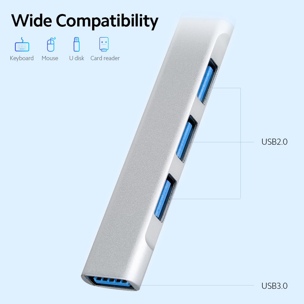 4-in-1 USB Hub With USB2.0/USB3.0 Ports