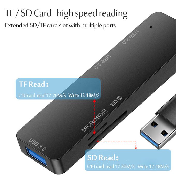 USB HUB 3.0 Adapter, 5 In 1 Ultra-Slim Sd/TF Card Reader