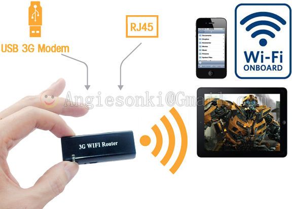 AP Wifi Router RJ45 150Mbps 802b G N Mini 3G Wireless