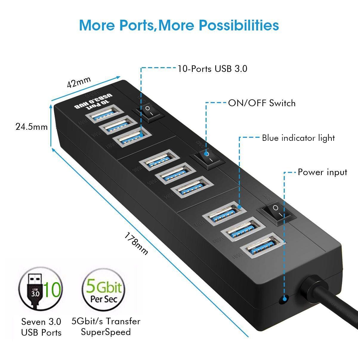 Usb 3.0 10 Port Hub High Super Speed Adater Cable With Switch For Laptop PC Black EU Plug EU Regulation