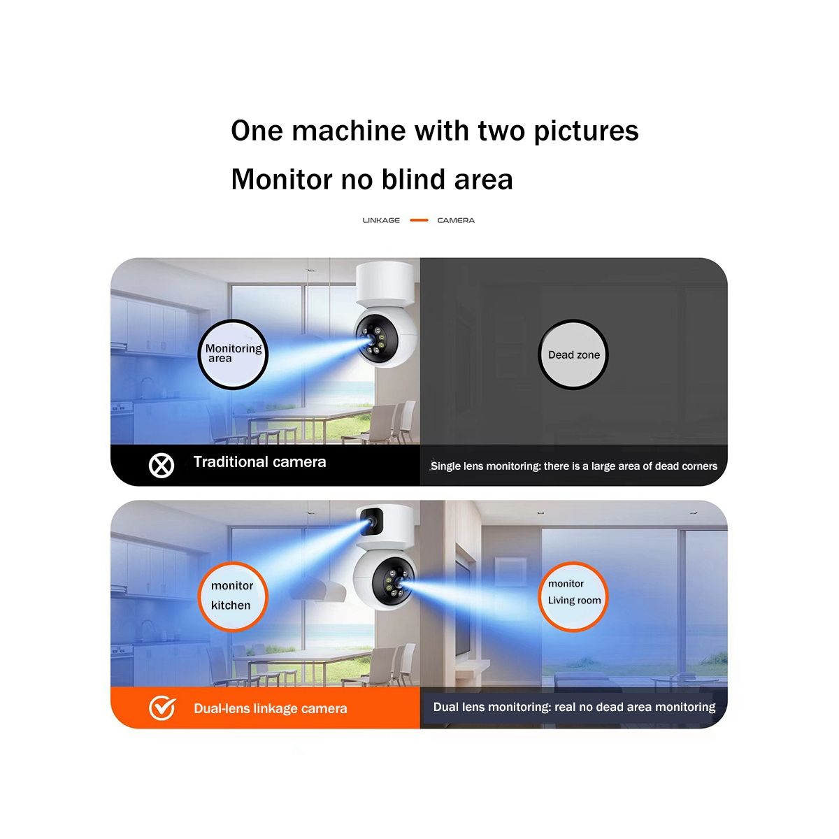 Binocular Linkage Camera Wireless Surveillance Cam