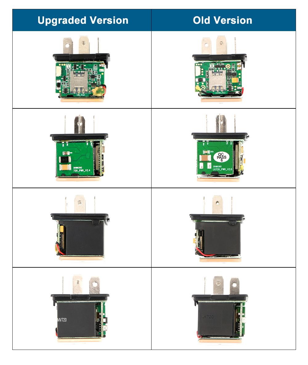 Latest Version MV720 Relay GPS Tracker Remote Control