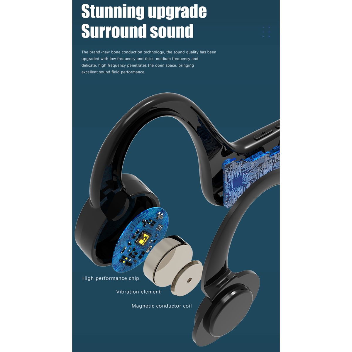 VG02 Bone Conduction Bluetooth Headset Wireless Ear-mounted