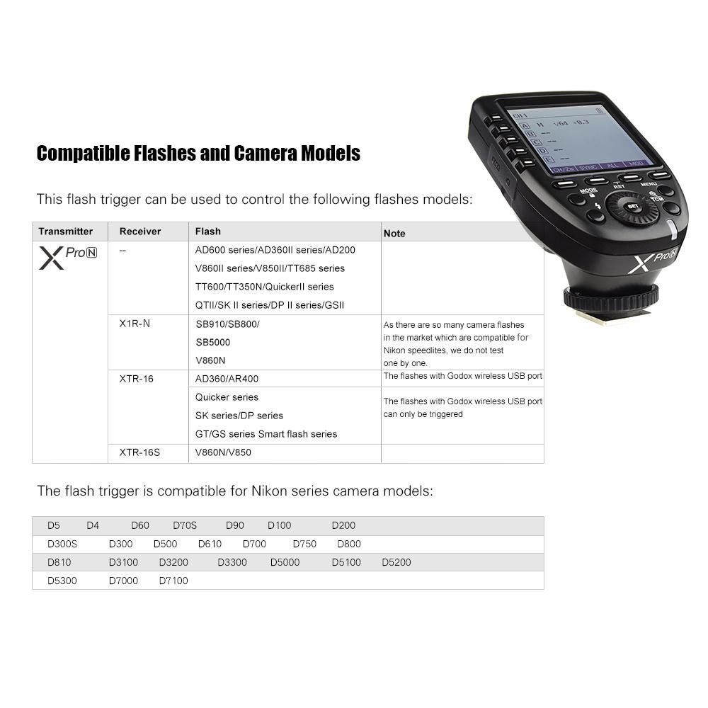 Godox Xpro-N i-TTL Flash Trigger Transmitter with Large LCD Screen 2.4G Wireless X System 32 Channels 16 Groups Support TTL Autoflash 1/8000s HSS for Nikon Series Cameras for Godox Series Camera Flashes Outdoor Flashes and St