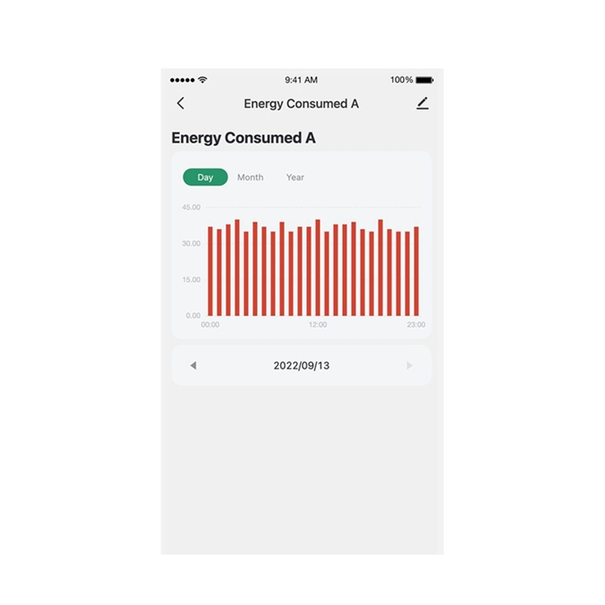 Tuya Smart 3 Phase Single Phase ZigBee Energy Meter KWh Powerful Monitor 300A with Clamp Current Transformer