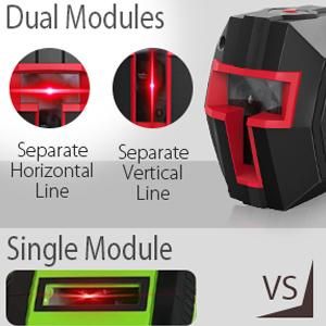 Dual module red laser line projector