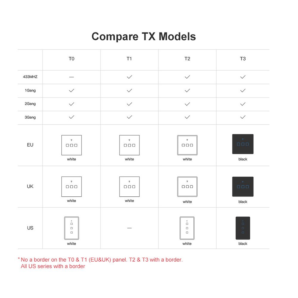 WIFI Wall Switch 1/2/3 Gang TX Series Intelligent