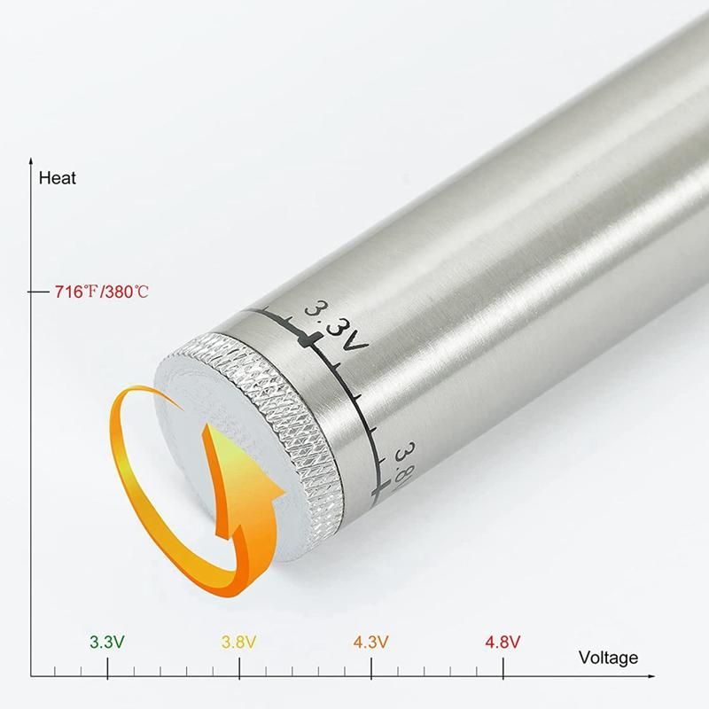 Portable Cordless Soldering Iron USB Rechargeable, Solder Pe