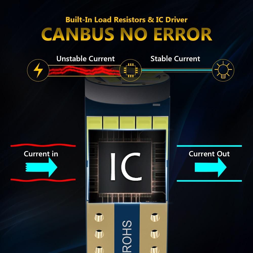 10pcs Canbus T10 W5W 168 194 LED Bulbs 15SMD 4014 Chips No Error Car License Plate Lights Reading Map Dome Lamp 12V 6000K White