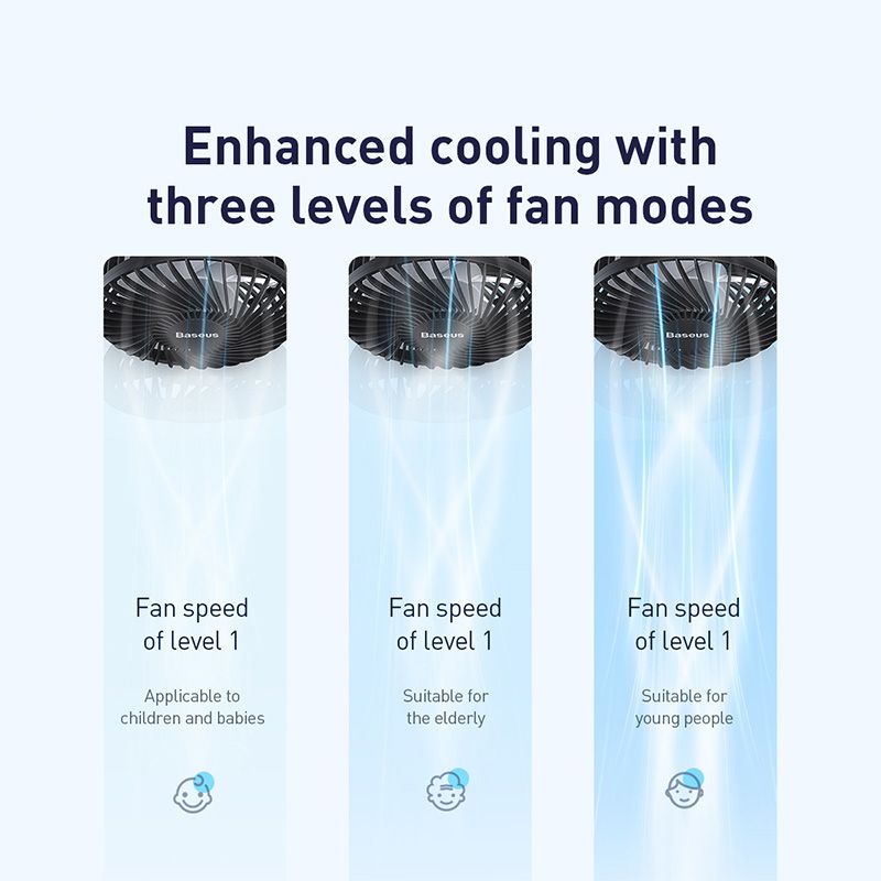 Baseus Air Vent Mounted USB Fan 3 Speed Air Cooling Fan For