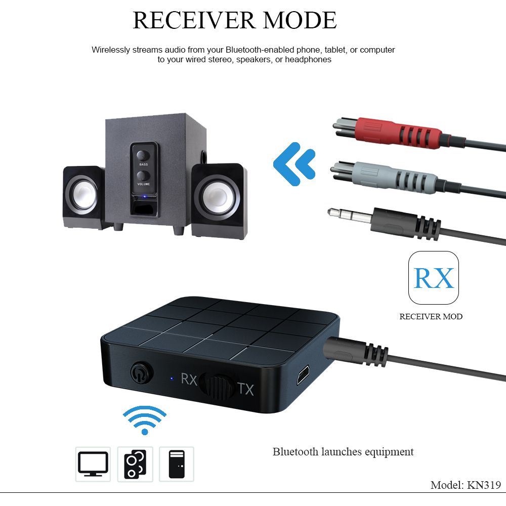 Bluetooth 5.0 Audio Receiver Transmitter 2 IN 1 3.5mm 3.5 AUX Jack RCA Stereo Music Wireless Adapter For TV PC Car Speakers