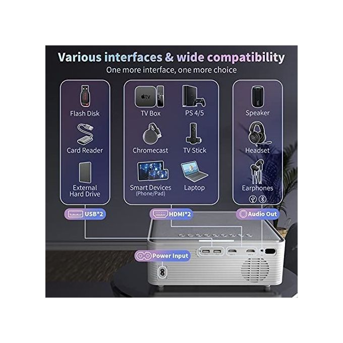 Zaolightec X5 FHD Mobile Compatible Bluetooth Wifi Projector With Screen